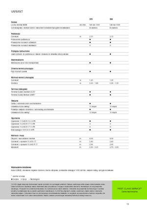Ronde-balenpersen Claas Variant 370