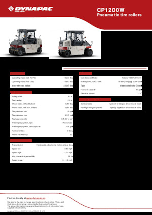 Walsen met rubberwielen Dynapac CP1200W