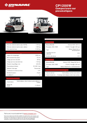 Walsen met rubberwielen Dynapac CP1200W