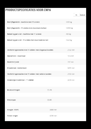 Walsen met rubberwielen Caterpillar CW16