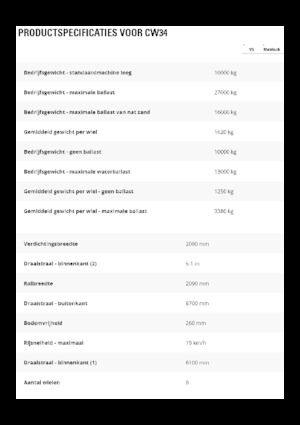 Walsen met rubberwielen Caterpillar CW34