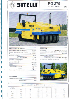 Walsen met rubberwielen Bitelli RG 279