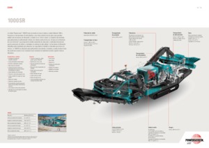 Puinrecyclinginstallaties Powerscreen 1000SR