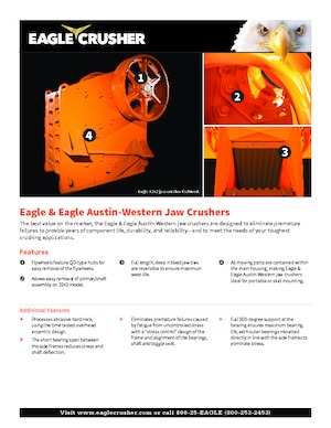 Puinrecyclinginstallaties Eagle Crusher 1536 