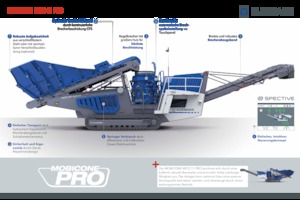 Puinrecyclinginstallaties Kleemann MCO 11 PRO