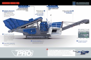 Puinrecyclinginstallaties Kleemann MCO 11 PRO