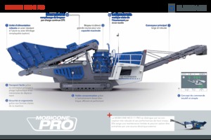 Puinrecyclinginstallaties Kleemann MCO 11 PRO