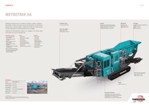 Puinrecyclinginstallaties Powerscreen METROTRAK HA