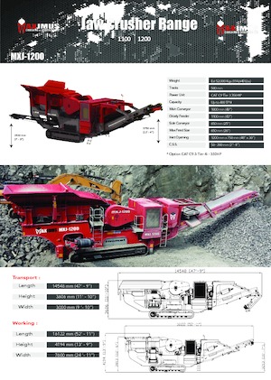 Puinrecyclinginstallaties Rubble Master MXJ-1200