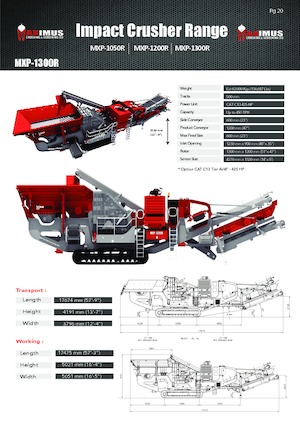Puinrecyclinginstallaties Rubble Master MXP-1300R