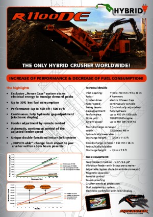 Puinrecyclinginstallaties Rockster R1100DE