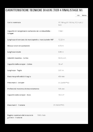 Schrapers Caterpillar 637K