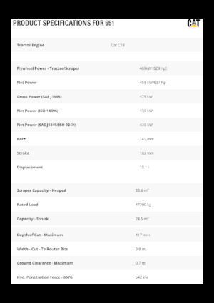 Schrapers Caterpillar 651