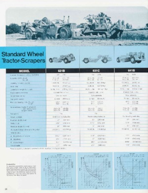 Schrapers Caterpillar 660B