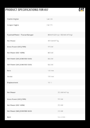 Schrapers Caterpillar 657
