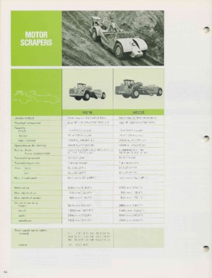 Schrapers Komatsu WS16