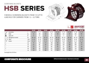 Zeefbakken Hydra Ram HSB-200