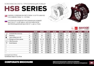 Zeefbakken Hydra Ram HSB-200