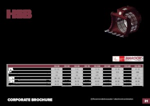 Zeefbakken Hydra Ram HSB-200