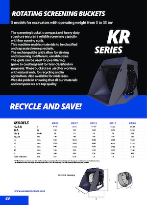 Zeefbakken Hammer KR06