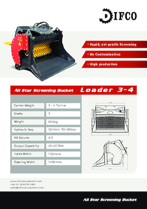 Zeefbakken Difco LD 3-4