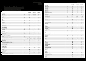 Zelfrijdende veldspuiten Fendt Rogator 655 