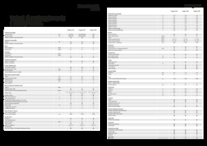 Zelfrijdende veldspuiten Fendt Rogator 655 