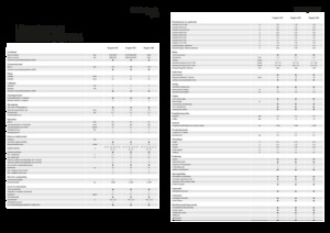 Zelfrijdende veldspuiten Fendt Rogator 655 