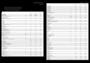 Zelfrijdende veldspuiten Fendt Rogator 655 