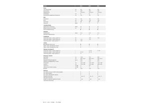 Silagewagens Claas Cargos 8500 Tridem