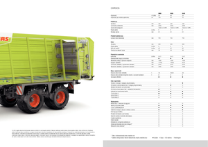Silagewagens Claas Cargos 9500