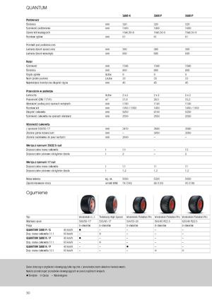 Silagewagens Claas Quantum 3800 K