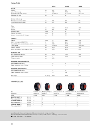 Silagewagens Claas Quantum 3800 K