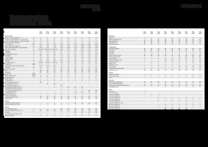 Silagewagens Fendt Tigo 75 VR