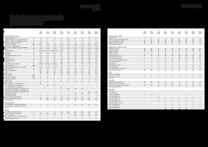 Silagewagens Fendt Tigo 75 VR