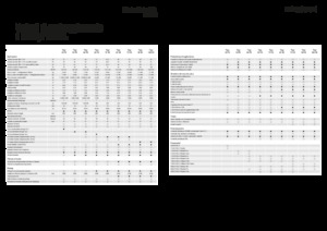 Silagewagens Fendt Tigo 75 VR