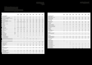 Silagewagens Fendt Tigo 75 VR