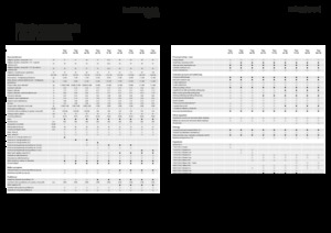 Silagewagens Fendt Tigo 75 VR