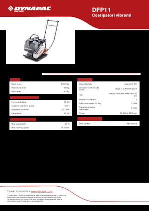 Eenrichtings Trilplaten Dynapac DFP11