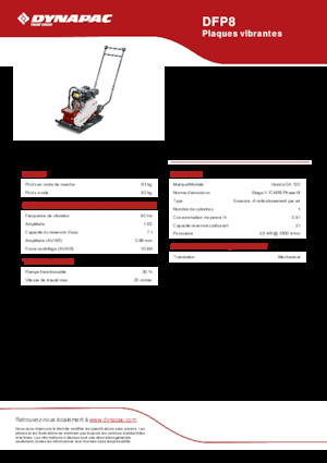 Eenrichtings Trilplaten Dynapac DFP8