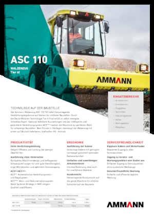 Enkele-trommelwals Ammann ASC 110 D