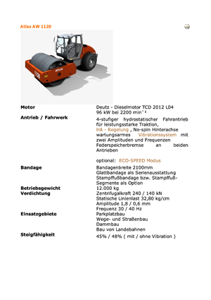 Enkele-trommelwals Atlas AW 1120