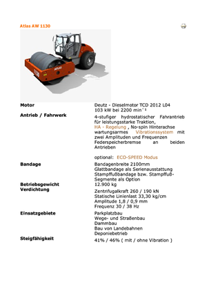 Enkele-trommelwals Atlas AW 1130