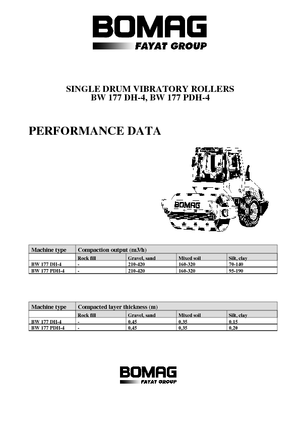 Enkele-trommelwals Bomag BW 177 DH-4