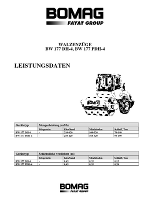 Enkele-trommelwals Bomag BW 177 DH-4