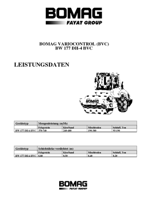 Enkele-trommelwals Bomag BW 177 DH-4 BVC