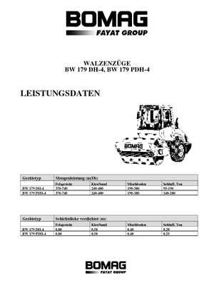 Enkele-trommelwals Bomag BW 179 DH-4