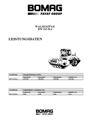 Enkele-trommelwals Bomag BW 213 D-4