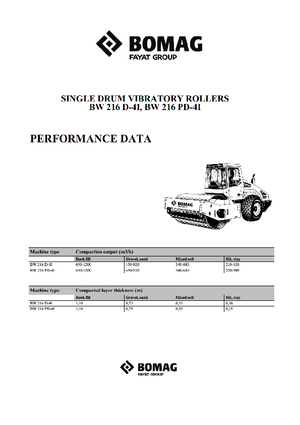 Enkele-trommelwals Bomag BW 216 PD-4i