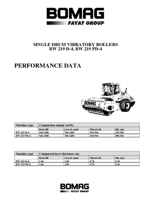 Enkele-trommelwals Bomag BW 219 D-4